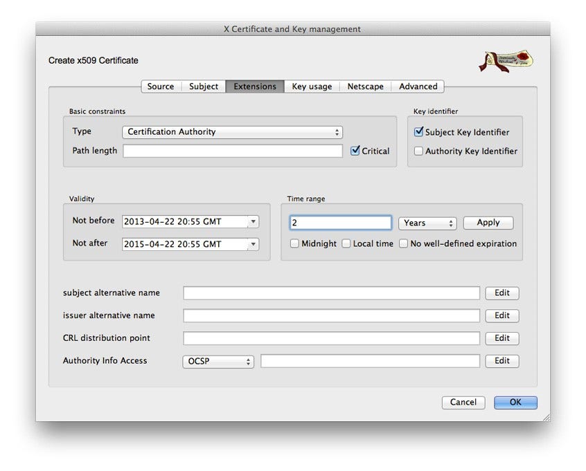 Stop Paying for Unnecessary SSL Certificates Concept Art on Synopsys Blog