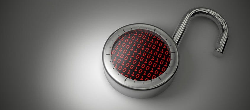 MITRE 2020 CWE Top 25 Dangerous Software Weaknesses Chart on Synopsys Blog Post