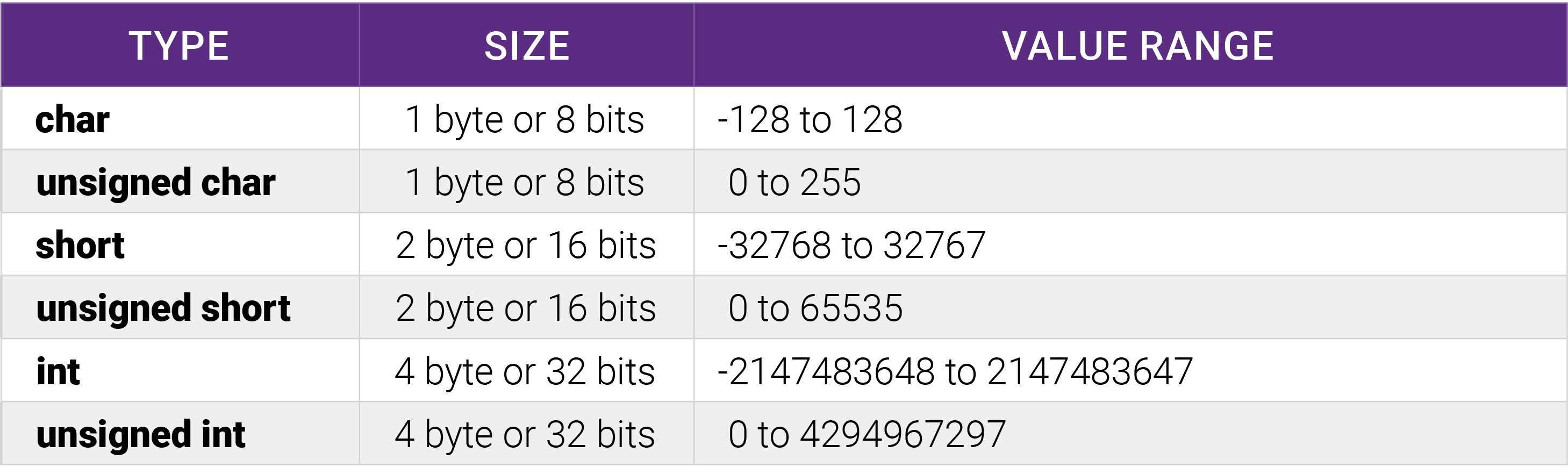 Smart home fuzzing defensics 2