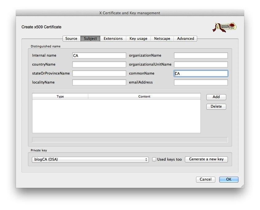 Stop Paying for Unnecessary SSL Certificates Conceptual Illustration by Synopsys