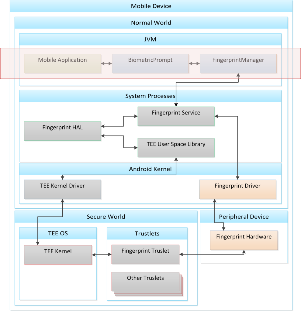 CVE 2020 7958 analysis 3 hi res 990x1024