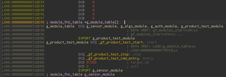 Vulnerability Analysis of CVE-2020-7958 Biometric Data Extraction in Android Devices