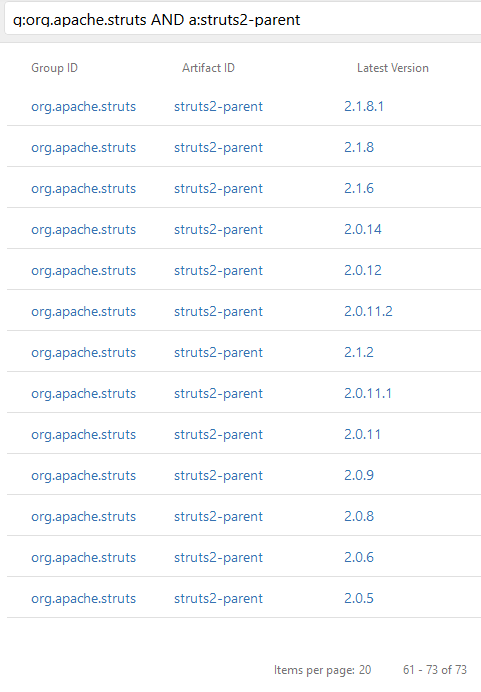 Chart Showing Different Versions of Apache Struts Software Security
