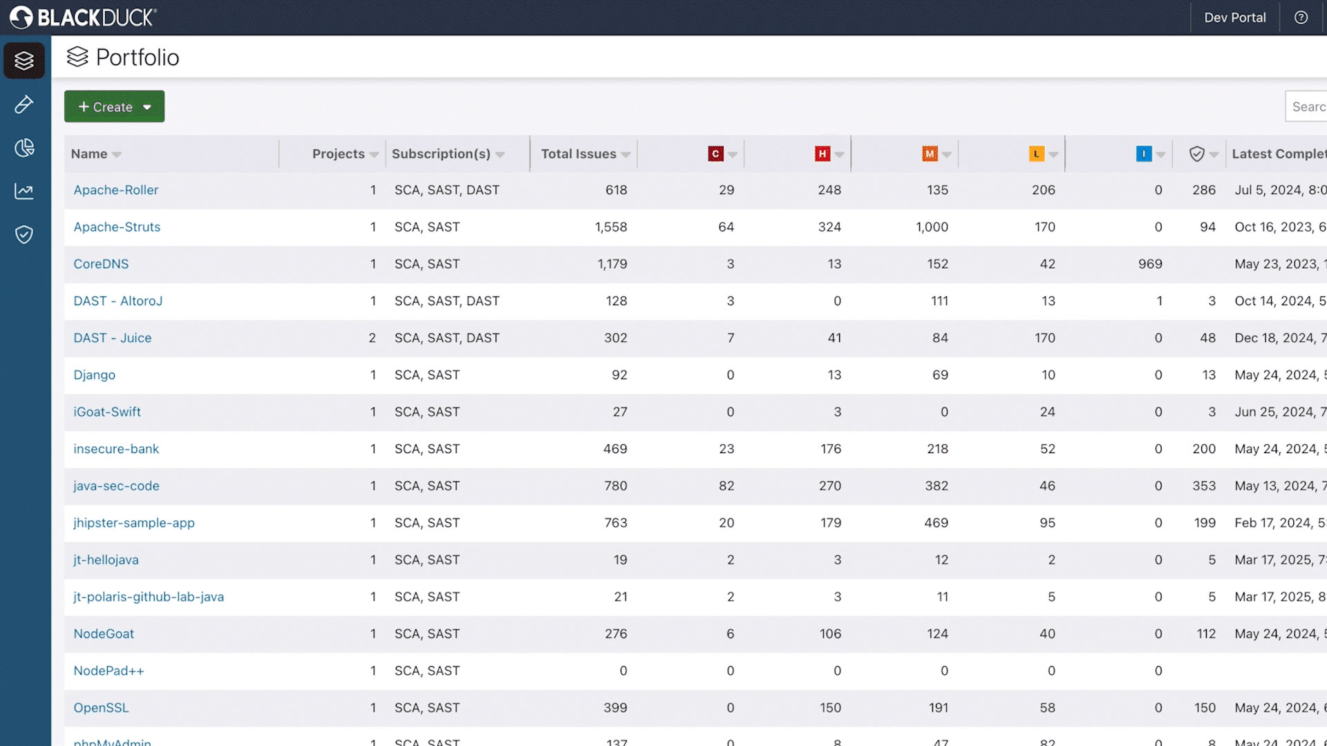 Polaris on-demand demo preview