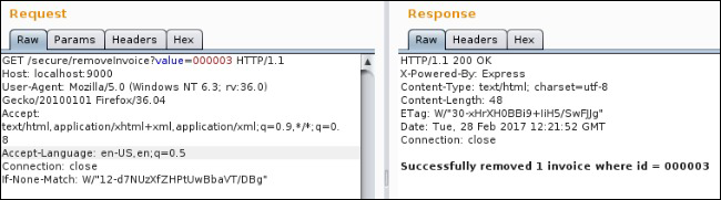 Express.js Framework Diagram for Software Security
