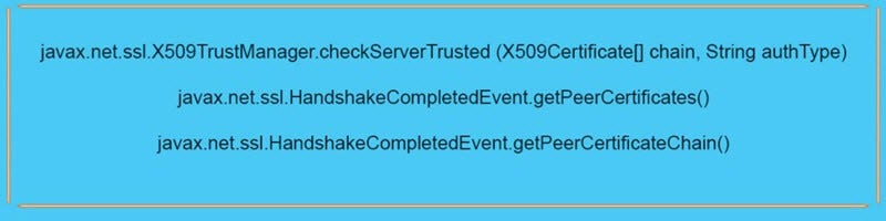 Diagram Illustrating API Software Security Structure