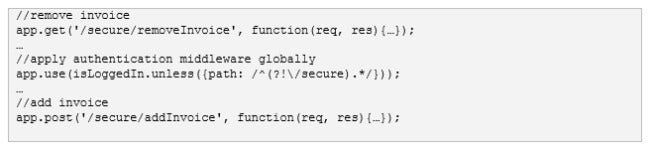 Express.js Software Security Concept Illustration