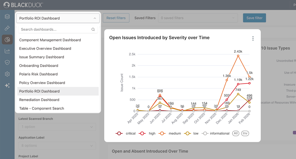 A screenshot of a Polaris dashboard showing project insights.