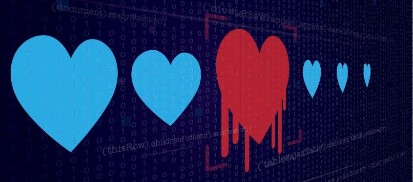 Defensics Fuzzing Tool Identifying Heartbleed Vulnerability in 2014