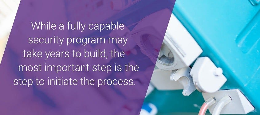 セキュリティの複雑さ