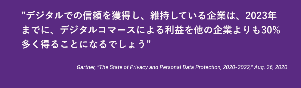 digital commerce gartner