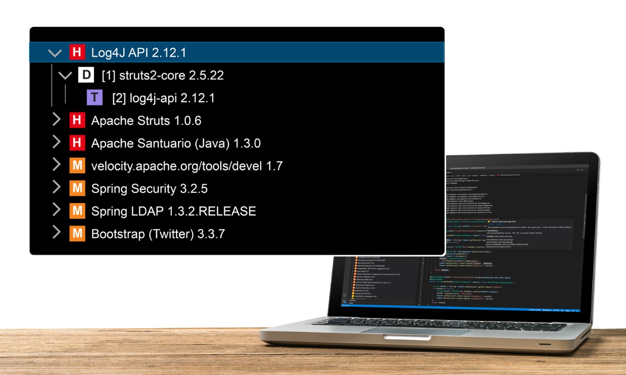 A visual of Code Sight dashboard  that shows complete visibility into open source dependencies for Log4J
