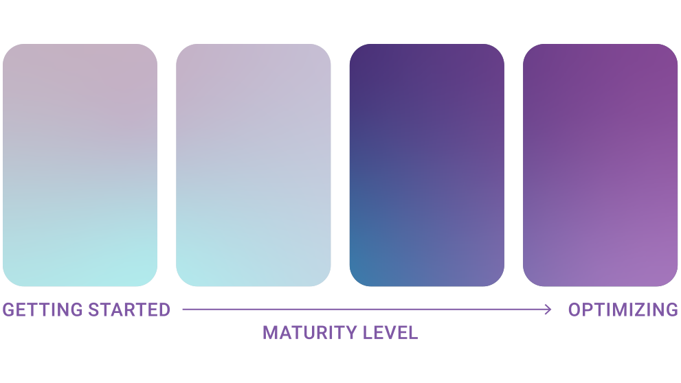 <p>エキスパート・サービスを利用すれば、お客様のスケジュールに応じて柔軟にSynopsysとコミュニケーションを取ることができます。このサービスは時間単位のプリペイド制で、新しいチームのオンボーディング、専門家による指導、組織内の既存のデプロイの成熟化を支援します。</p>