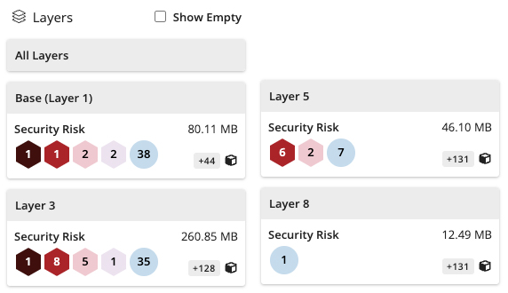 A visual of Black Duck SCA binary composition analysis to scan containers to identify dependencies.